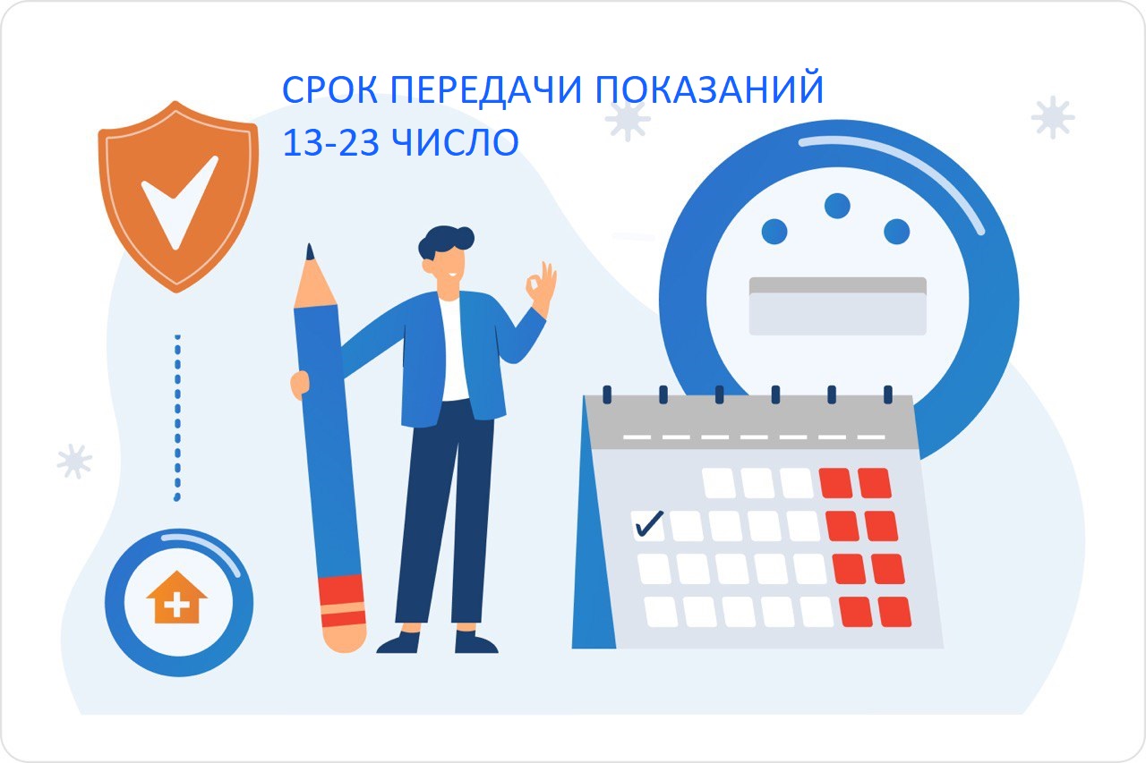 ПОРЯДОК ПЕРЕДАЧИ ПОКАЗАНИЙ ИПУ